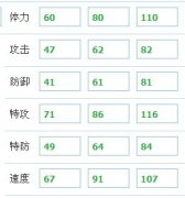 賽爾號桑妮種族值,賽爾號桑洛希 桑特諾娃種族值