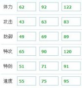 賽爾號埃洛種子 布萊特 布萊卡恩種族值滿個體判斷數據