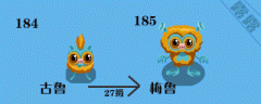 關(guān)于古魯，大家還記得以前的那只精靈嗎