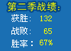 巔峰之戰等級不是越高越好