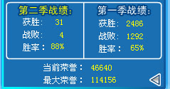 說說我對巔峰之戰的看法