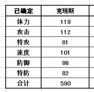賽爾號瑞克_克瑞斯在哪怎么抓 克瑞斯種族值_滿個體判斷_技能表_