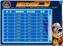 關于賽爾號瘋癲之戰第二季排名的建議