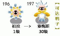 賽爾號祖拉 亞梅絲滿個體判斷數據