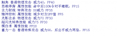 賽爾號12月31日更新的精靈有哪些 賽爾號12月31日精靈