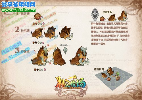 暴牙豬全介紹