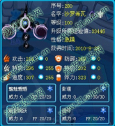 跳躍的魔術師—沙羅希瓦