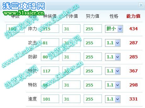 瑪酷索極限數(shù)據(jù)
