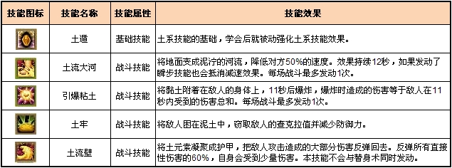 土國技能.jpg