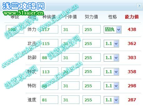 加德魯極限數(shù)據(jù)