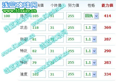 嘟嘟卡拉極限數據
