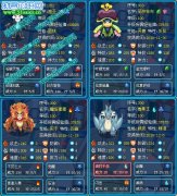 平凡普NO之王者之塔