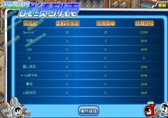 終于擊毀20人了，再次討論下心得