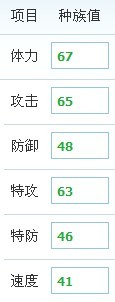 沙魯種族