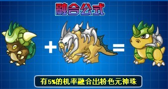 賽爾號沃拉普融合公式