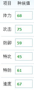 卡龍種族