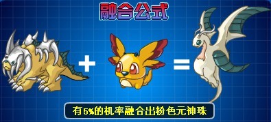 卡龍融合公式