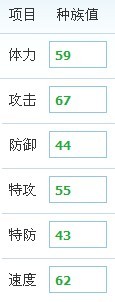 依爾種族