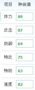 丁尼斯種族