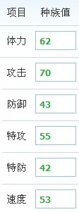 杰丹種族