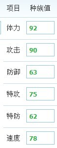 杰爾德種族