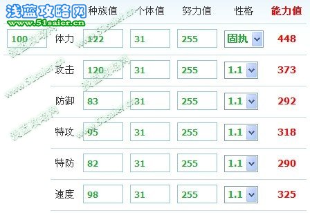 德格拉克種族和極限能力值