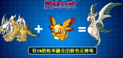 希格融合公式
