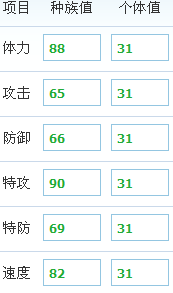 希魯格種族