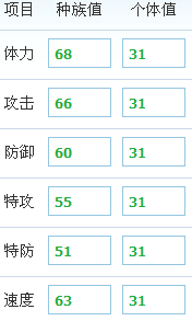 吉魯貝種族