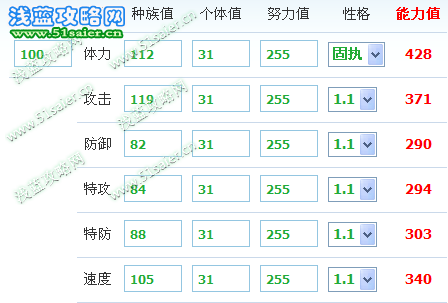 扎爾酷種族和能力極限值