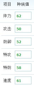 佩希種族