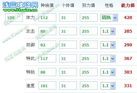 佩斯里種族和極限能力值