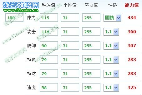 卡奧魯種族和能力極限值
