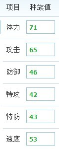 卡兔寶種族