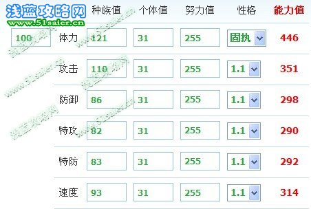 卡拉尼種族和極限能力值
