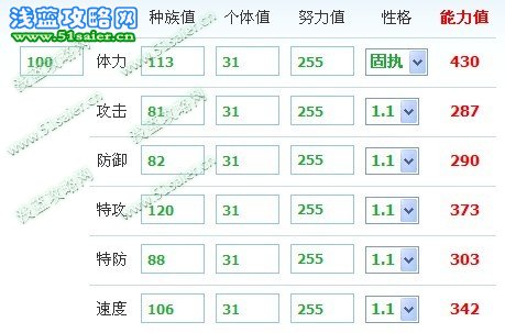 符拉迪諾種族和極限能力值