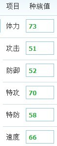 符坦種族