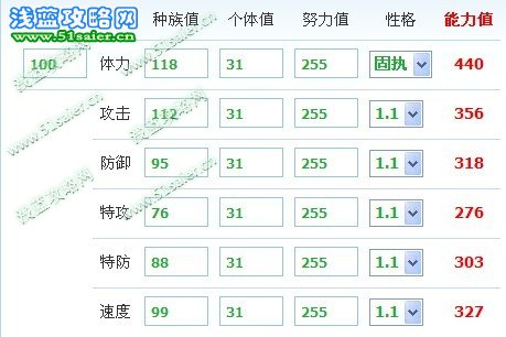 加洛德種族值和極限能力值