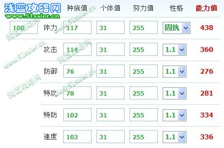 薩多拉尼種族和極限能力值
