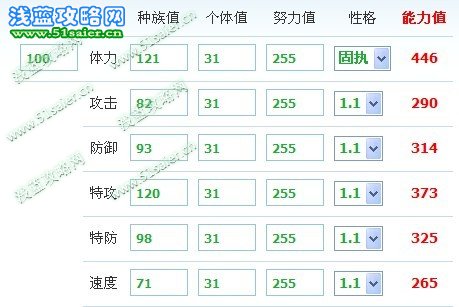 塞迪拉種族和極限能力值