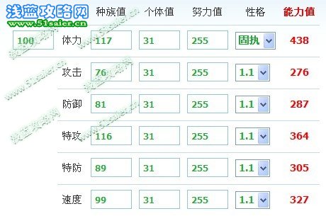 古琪種族和極限能力值