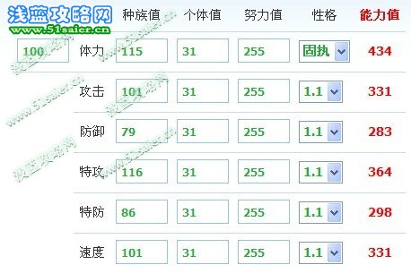 普拉頓種族和極限能力值