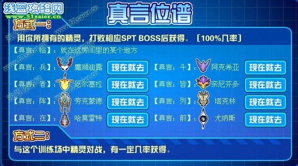 九字真言位譜