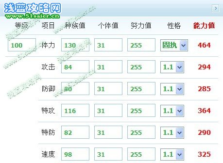 亞倫斯能力值極限