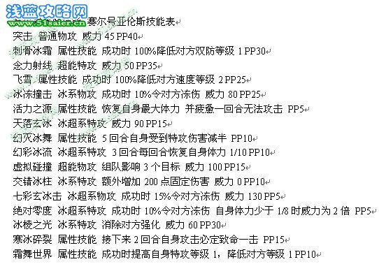 冰妖 亞倫斯技能