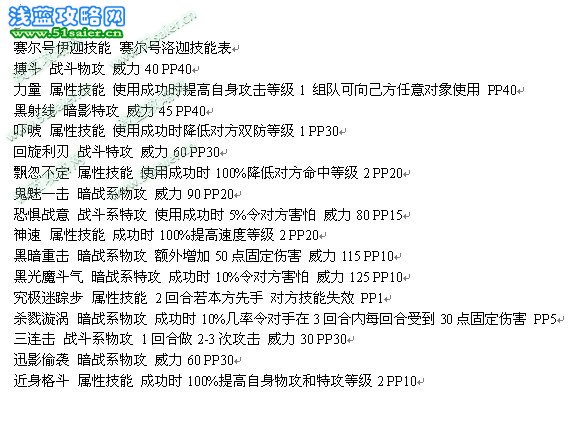 伊迦 迦洛技能