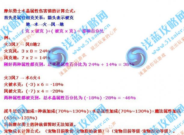 摩爾勇士水晶屬性傷害值的計算公式