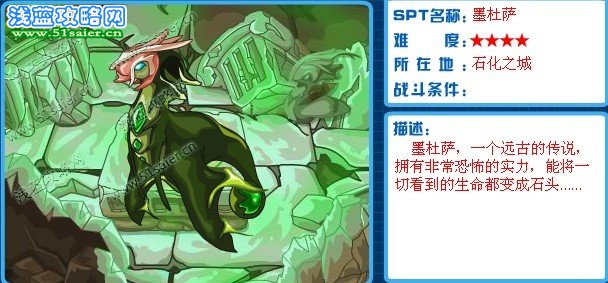 SPT 墨杜薩