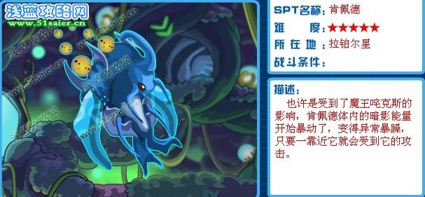 SPT 肯佩德