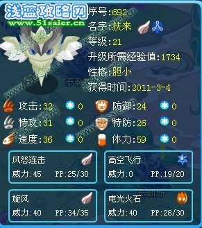 扶來